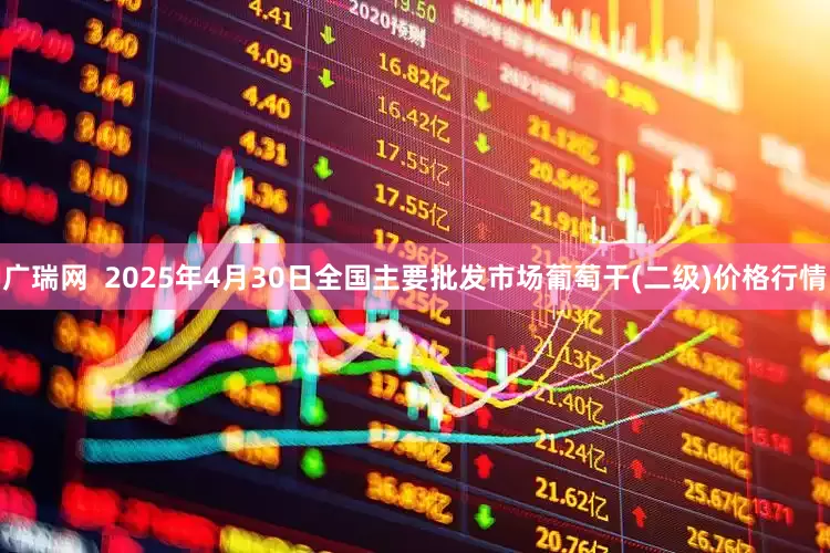 广瑞网  2025年4月30日全国主要批发市场葡萄干(二级)价格行情